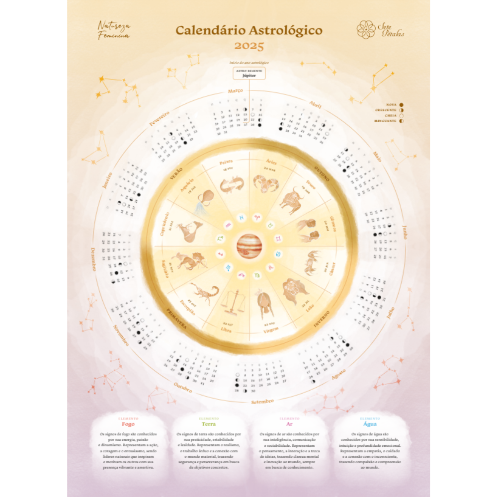 Calendário Astrológico